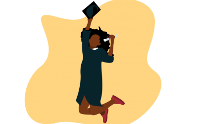 Easter Intensives 2022: Twilight celebrates 2022 GCSE Exam Success!